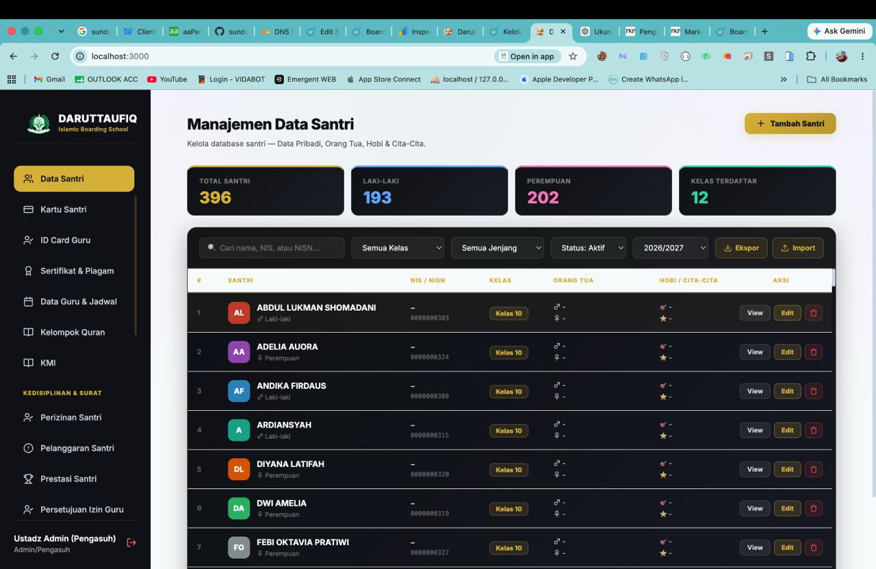 Databse Santri (Aktif, Mutasi dan Lulus)